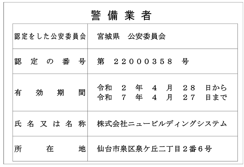 警備業者標識